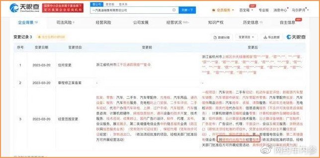 又多了一家,一汽奧迪也要做網約車