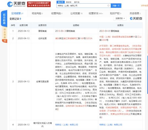 特斯拉遷入上海自貿區 經營范圍新增電信業務，布局未來智能出行